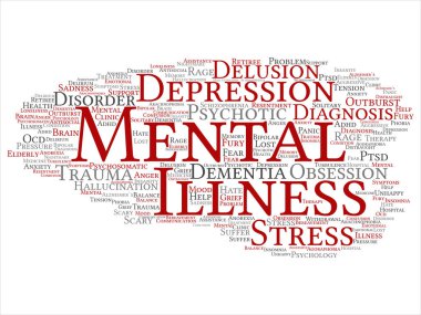 Kavram kavramsal akıl hastalığı bozukluğu sorunu tedavi ya da yönetim soyut kelime izole arka plan bulut. Sağlık, travma, psikoloji, yardım, tedavi veya rehabilitasyon metin kolaj