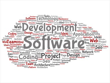 Kavram ya da kavramsal yazılım geliştirme projesi teknoloji soyut kelime bulutu kodlama arka plan izole. Uygulama web tasarım, seo fikir, uygulama, test yükseltme metin kolaj