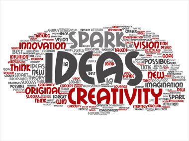 Kavram ya da soyut kelime beyin fırtınası kavramsal yaratıcı yeni bir fikir üzerinde izole arka plan bulut. Spark yaratıcılık, özgün yenilik vizyon, düşünmek, başarı, akıllı dahi metin kolaj