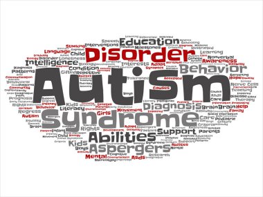 Concept conceptual childhood autism syndrome symptom or disorder abstract word cloud isolated background. A collage of communication, social behavior, autistic care, speech or difference text clipart