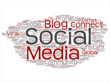 Kavramsal sosyal medya ağ veya arka plan üzerinde izole teknolojisi soyut kelime bulutu pazarlama iletişim. Bir tagcloud küresel topluluk dünya çapında genel kavram ya da reklam metafor için