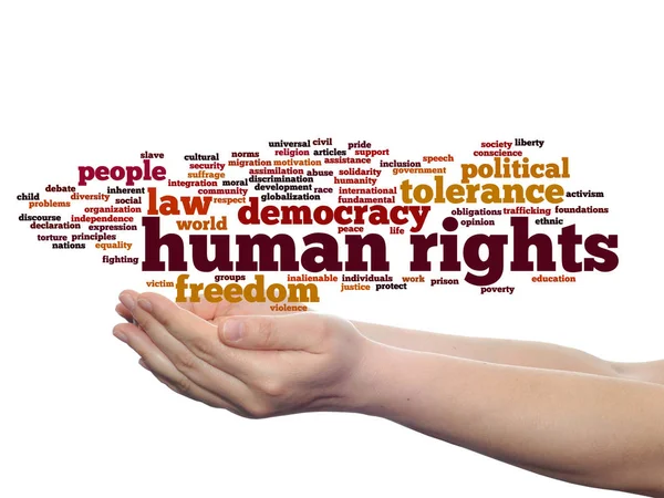 Concepto Concepto Derechos Humanos Libertad Política Democracia Palabra Abstracta Nube — Foto de Stock