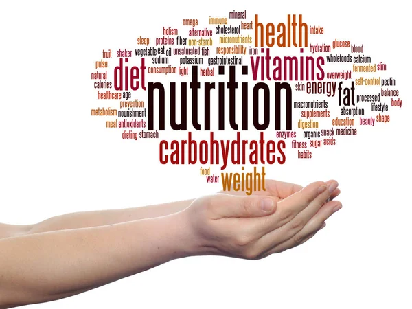 Concept Conceptual Nutrition Health Diet Abstract Word Cloud Hand Isolated — Stock Photo, Image