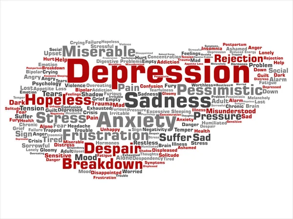 Concept conceptual depression or mental emotional disorder problem abstract word cloud isolated background. Collage of anxiety sadness, negative, sad, despair, unhappy, frustration symptom text