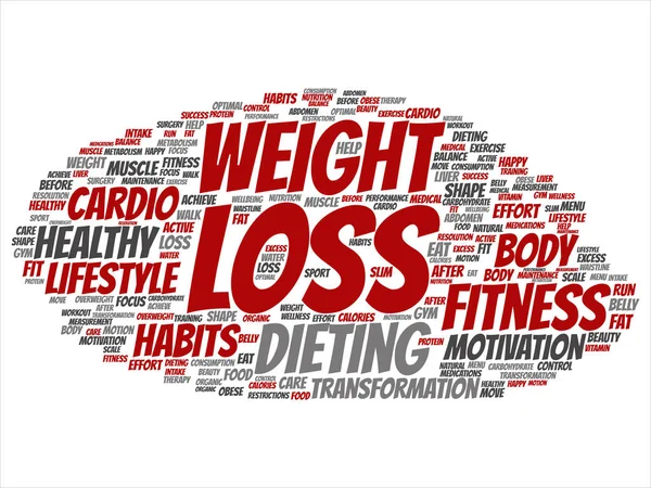 Concept or conceptual weight loss healthy dieting transformation abstract word cloud isolated background. Collage of fitness motivation lifestyle, before and after workout slim body beauty text
