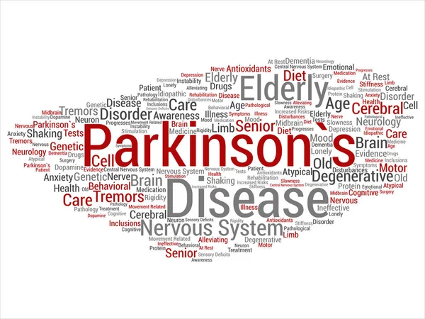 Concept conceptual Parkinson`s disease healthcare or nervous system disorder abstract word cloud isolated background. Collage of healthcare, degenerative illness, genetic, symptom or brain text