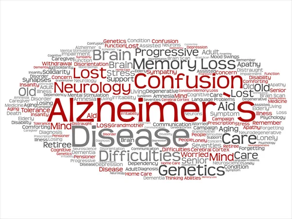 Konzept Konzeptuelle Alzheimersche Krankheit Symptom Abstrakte Wortwolke Isoliert Auf Hintergrund — Stockfoto