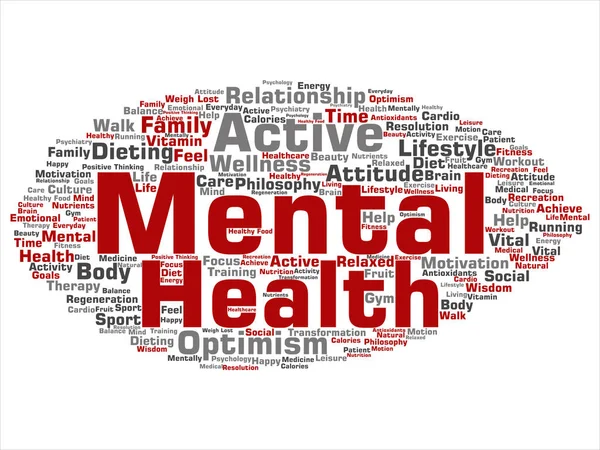 Conceito Saúde Mental Conceitual Pensamento Positivo Abstrato Nuvem Palavras Fundo — Fotografia de Stock