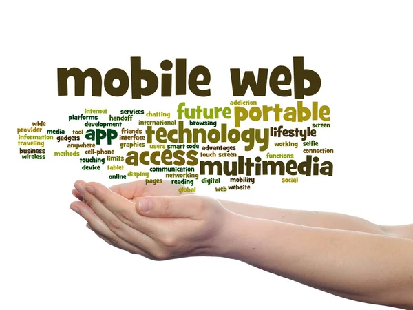 Concept Conceptuele Mobiele Web Draagbare Multimediatechnologie Abstract Woord Wolk Hand — Stockfoto