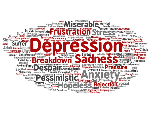 Konsep Vektor Depresi Konseptual Atau Gangguan Mental Masalah Abstrak Kata - Stok Vektor