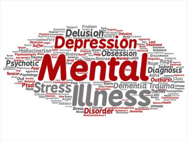 Kavram kavramsal akıl hastalığı bozukluğu sorunu tedavi ya da yönetim soyut kelime izole arka plan bulut. Sağlık, travma, psikoloji, yardım, tedavi veya rehabilitasyon metin kolaj