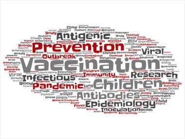 Kavram ya da kavramsal çocuk aşı viral önleme soyut kelime izole bulut arka plan. Bulaşıcı antijenik kolaj, antikor, epidemiyoloji aşı veya aşı metin