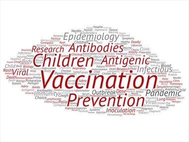 Kavram ya da kavramsal çocuk aşı viral önleme soyut kelime izole bulut arka plan. Bulaşıcı antijenik kolaj, antikor, epidemiyoloji aşı veya aşı metin