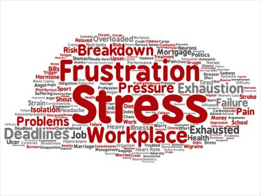 Kavram kavramsal zihinsel stres iş yeri veya iş basınç soyut kelimede izole arka plan bulut. Sağlık, iş, depresyon sorunu, yorgunluk, arıza, son başvuru tarihleri risk metin kolaj