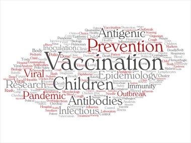 Kavram ya da kavramsal çocuk aşı viral önleme soyut kelime izole bulut arka plan. Bulaşıcı antijenik kolaj, antikor, epidemiyoloji aşı veya aşı metin