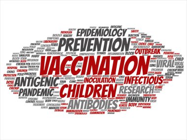 Kavram ya da kavramsal çocuk aşı viral önleme soyut kelime izole bulut arka plan. Bulaşıcı antijenik kolaj, antikor, epidemiyoloji aşı veya aşı metin