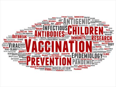 Kavram ya da kavramsal çocuk aşı viral önleme soyut kelime izole bulut arka plan. Bulaşıcı antijenik kolaj, antikor, epidemiyoloji aşı veya aşı metin