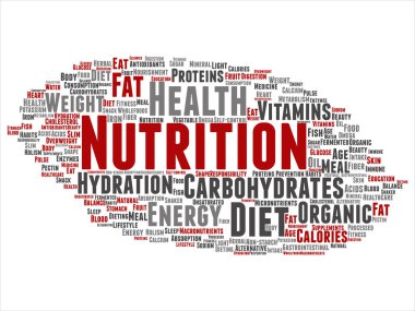 Kavram ya da kavramsal beslenme sağlık diyet soyut kelime izole bulut arka plan. Karbonhidratlar, vitaminler, yağ, ağırlık, enerji, antioksidanlar Güzellik Tıp, mineral, protein metin kolaj