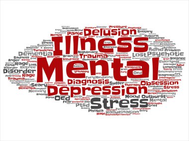 Kavram kavramsal akıl hastalığı bozukluğu sorunu tedavi ya da yönetim soyut kelime izole arka plan bulut. Sağlık, travma, psikoloji, yardım, tedavi veya rehabilitasyon metin kolaj