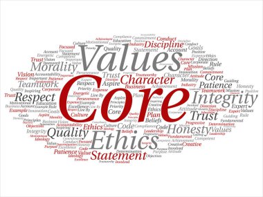 Kavramsal temel değerleri bütünlük etik kavramı kelime izole bulut arka plan soyut. Dürüstlük kalite güven, deyim, karakter, önemli azim, saygı güvenilir metin kolaj