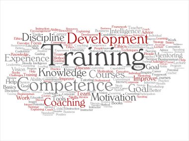 Concept or conceptual training, coaching or learning, study word cloud isolated on background. Collage of mentoring, development, motivation skills, career, potential goals or competence text clipart