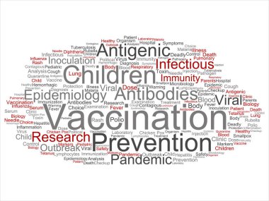 Kavram ya da kavramsal çocuk aşı viral önleme soyut kelime izole bulut arka plan. Bulaşıcı antijenik kolaj, antikor, epidemiyoloji aşı veya aşı metin