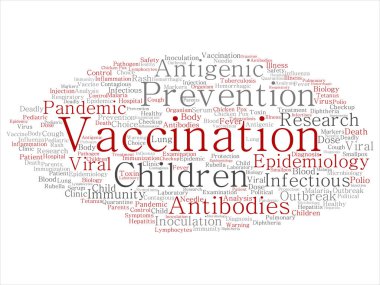 Kavram ya da kavramsal çocuk aşı viral önleme soyut kelime izole bulut arka plan. Bulaşıcı antijenik kolaj, antikor, epidemiyoloji aşı veya aşı metin