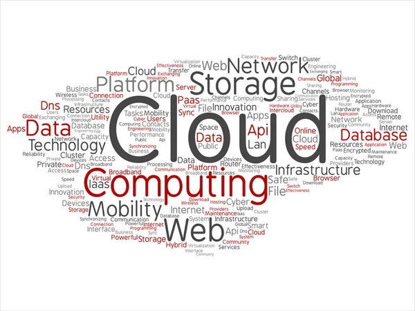 Concepto Conceptual Web Cloud Computing Tecnología Abstracta Wordcloud Aislado Segundo — Foto de Stock