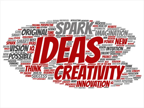Concept or conceptual creative new idea brainstorming abstract word cloud isolated on background. Collage of spark creativity, original innovation vision, think, achievement, smart genius text