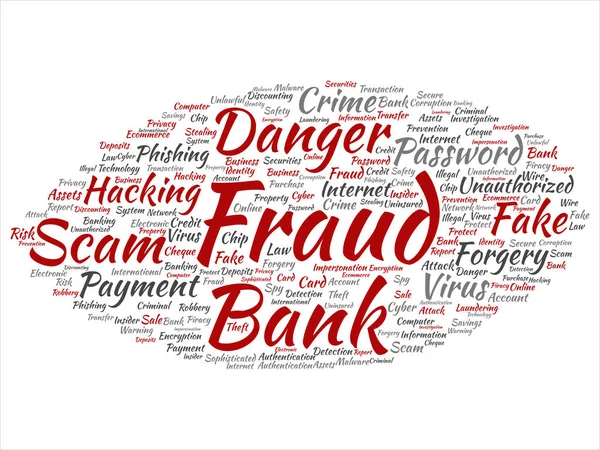 Conceptual bank fraud payment scam danger abstract word cloud isolated background. Collage of password hacking, virus fake authentication crime, illegal transaction identity theft text concept