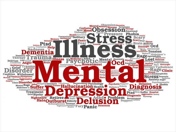 Concept conceptual mental illness disorder problem management or therapy abstract word cloud isolated background. Collage of health, trauma, psychology, help, treatment or rehabilitation text