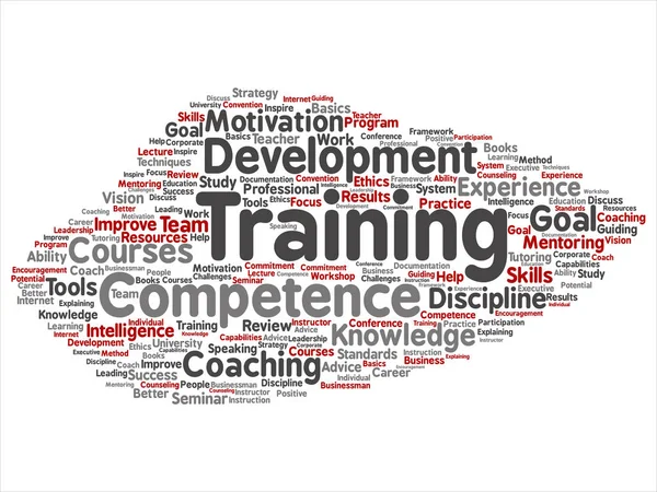 Concept Conceptuele Opleiding Coaching Leren Studeren Word Cloud Geïsoleerd Achtergrond — Stockfoto