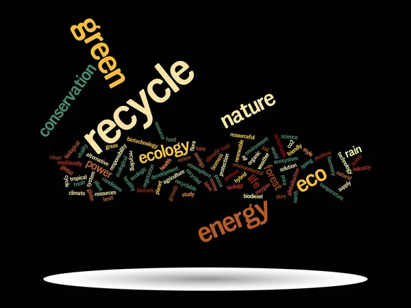 Concept Conceptual Abstract Green Ecology Energy Conservation Word Cloud Text — Stock Photo, Image