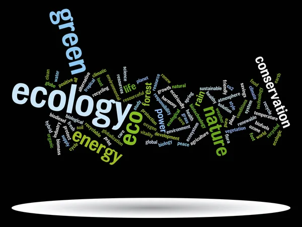 Concetto Concettuale Astratto Verde Ecologia Energia Conservazione Parola Nube Testo — Foto Stock