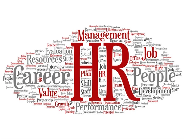 Concept conceptual hr or human resources career management abstract word cloud isolated on background. Collage of workplace, development, hiring success, competence goal, corporate or job text