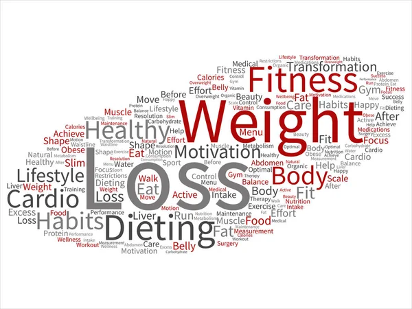 Concept or conceptual weight loss healthy dieting transformation abstract word cloud isolated background. Collage of fitness motivation lifestyle, before and after workout slim body beauty text