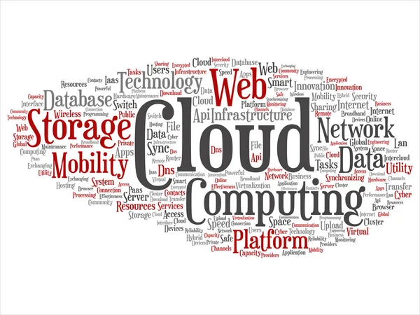 Konzept Konzeptuelle Web Cloud Computing Technologie Abstrakte Wordcloud Isoliert Auf — Stockfoto
