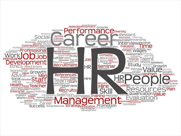 Concept conceptual hr or human resources career management abstract word cloud isolated on background. Collage of workplace, development, hiring success, competence goal, corporate or job text