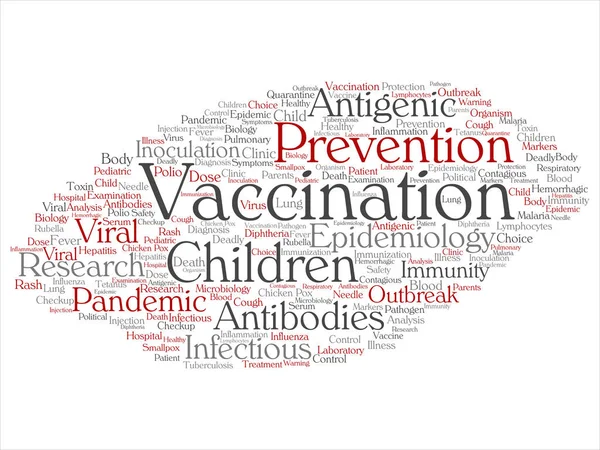 Koncept Eller Begreppsmässig Barn Vaccination Viral Förebyggande Abstrakt Word Cloud — Stockfoto