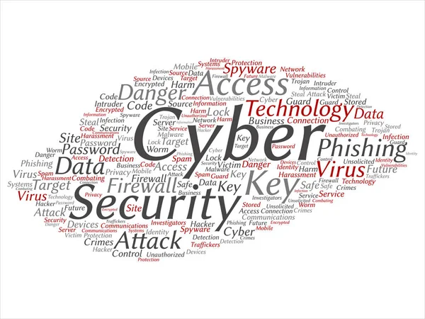 Nuvem de palavra Cyber Security — Fotografia de Stock