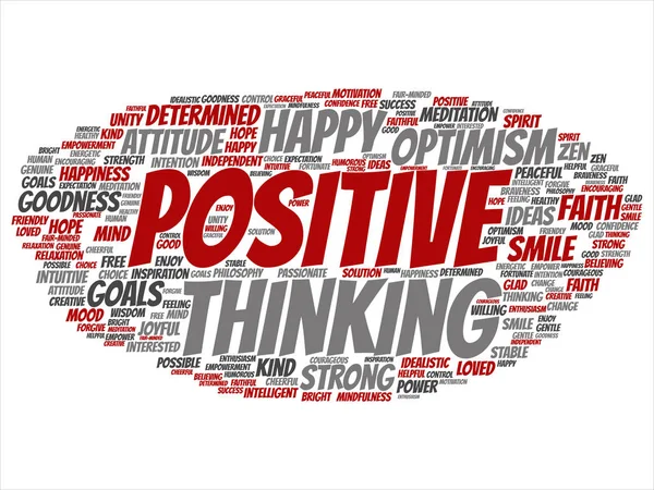 Concept Conceptual Positive Thinking Happy Strong Attitude Abstract Word Cloud — Stock Photo, Image