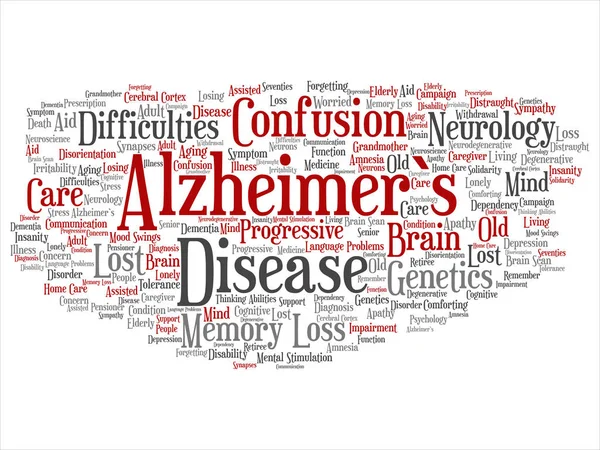 Conceito Antiga Doença Alzheimer Sintoma Abstrato Nuvem Palavras Isoladas Segundo — Fotografia de Stock