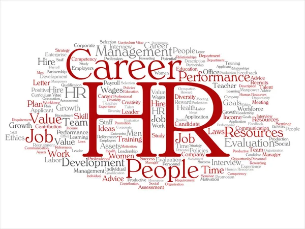 Concept conceptual hr or human resources career management abstract word cloud isolated on background. Collage of workplace, development, hiring success, competence goal, corporate or job text