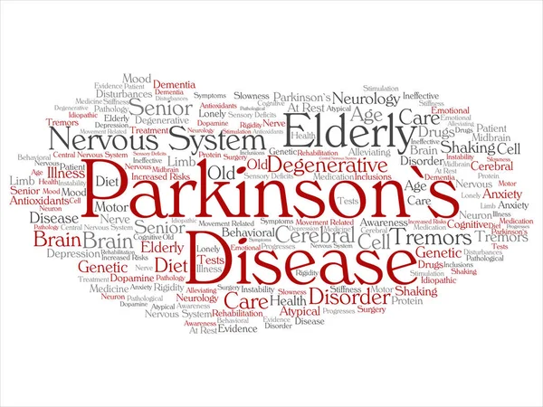 Concept conceptual Parkinson`s disease healthcare or nervous system disorder abstract word cloud isolated background. Collage of healthcare, degenerative illness, genetic, symptom or brain text