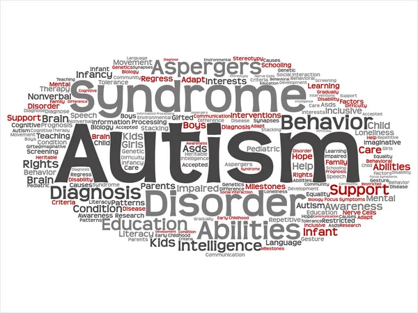 Concept conceptual childhood autism syndrome symptom or disorder abstract word cloud isolated background. A collage of communication, social behavior, autistic care, speech or difference text