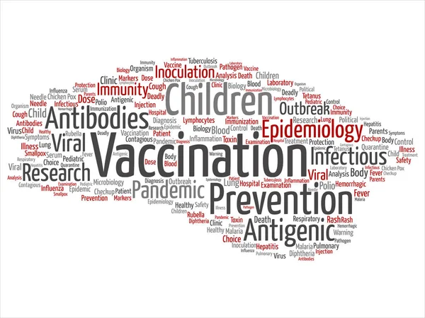 Conceito Conceitual Crianças Vacinação Prevenção Viral Resumo Nuvem Palavras Fundo — Fotografia de Stock