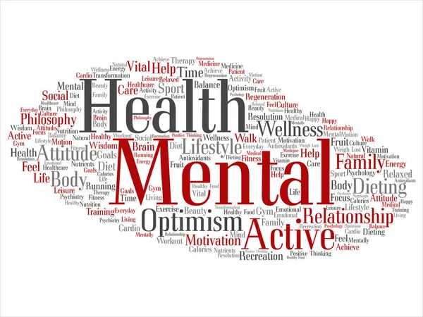 Concept Conceptual Mental Health Positive Thinking Abstract Word Cloud Isolated — Stock Photo, Image