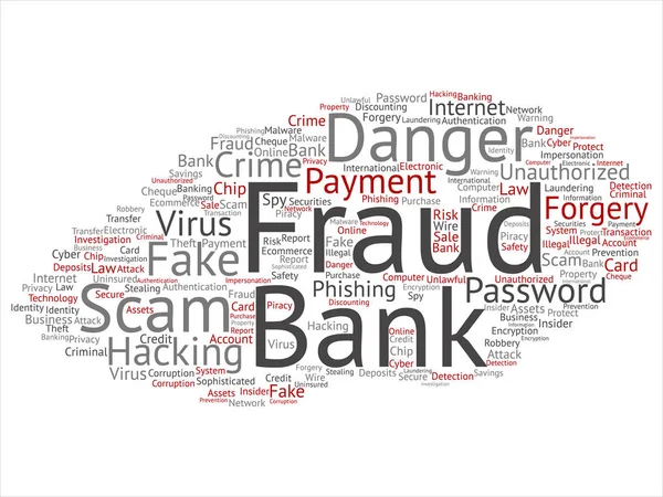 Conceptual bank fraud payment scam danger abstract word cloud isolated background. Collage of password hacking, virus fake authentication crime, illegal transaction identity theft text concept