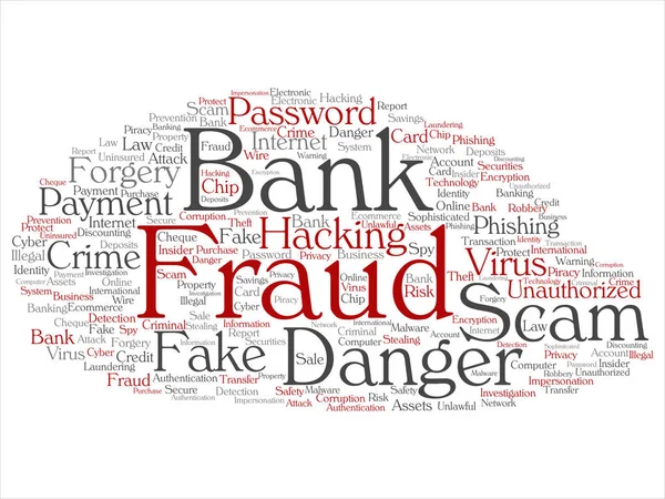 Konzeptionelle Bankbetrug Zahlungsbetrug Gefahr Abstrakten Wort Wolke Isolierten Hintergrund Collage — Stockfoto