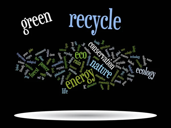 概念または概念の抽象的な緑色のエコロジーやエネルギー省ワード雲本文背景に分離 — ストック写真